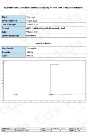 Analytical results sheet from qualitative and quantitative chemical analysis using RP-HPLC with Diode Array detection.