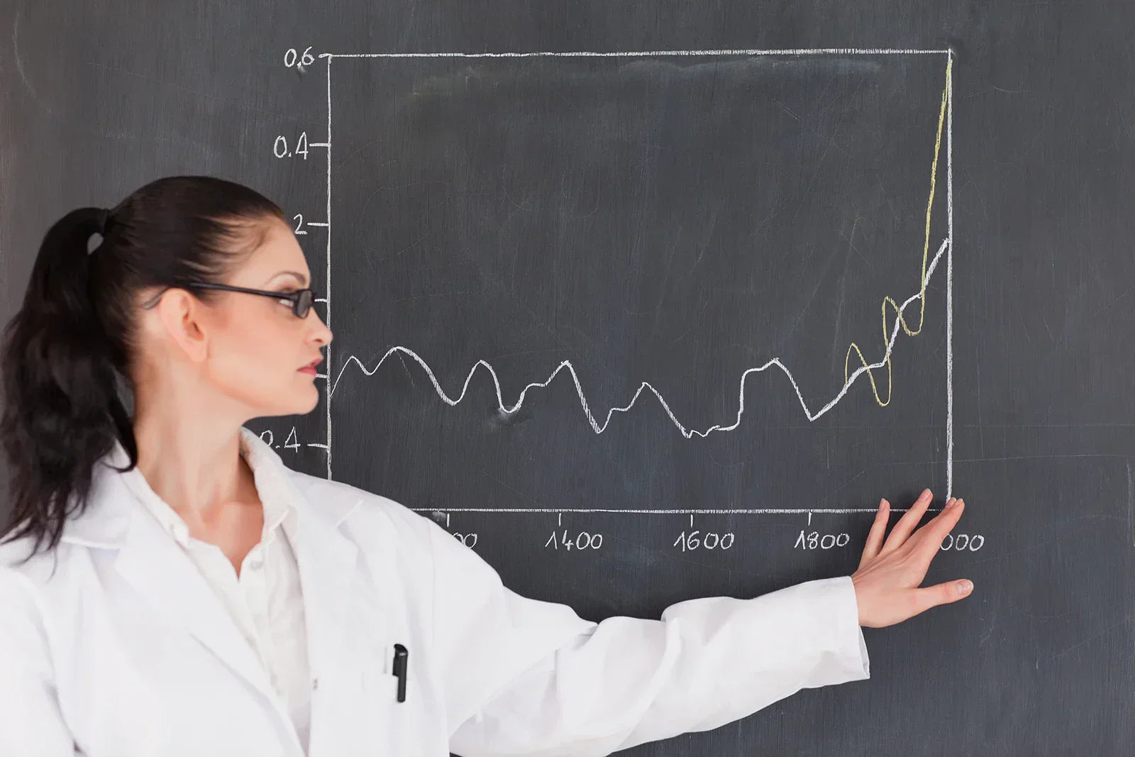 Female scientist presenting data charts on blackboard with rising graph lines in classroom