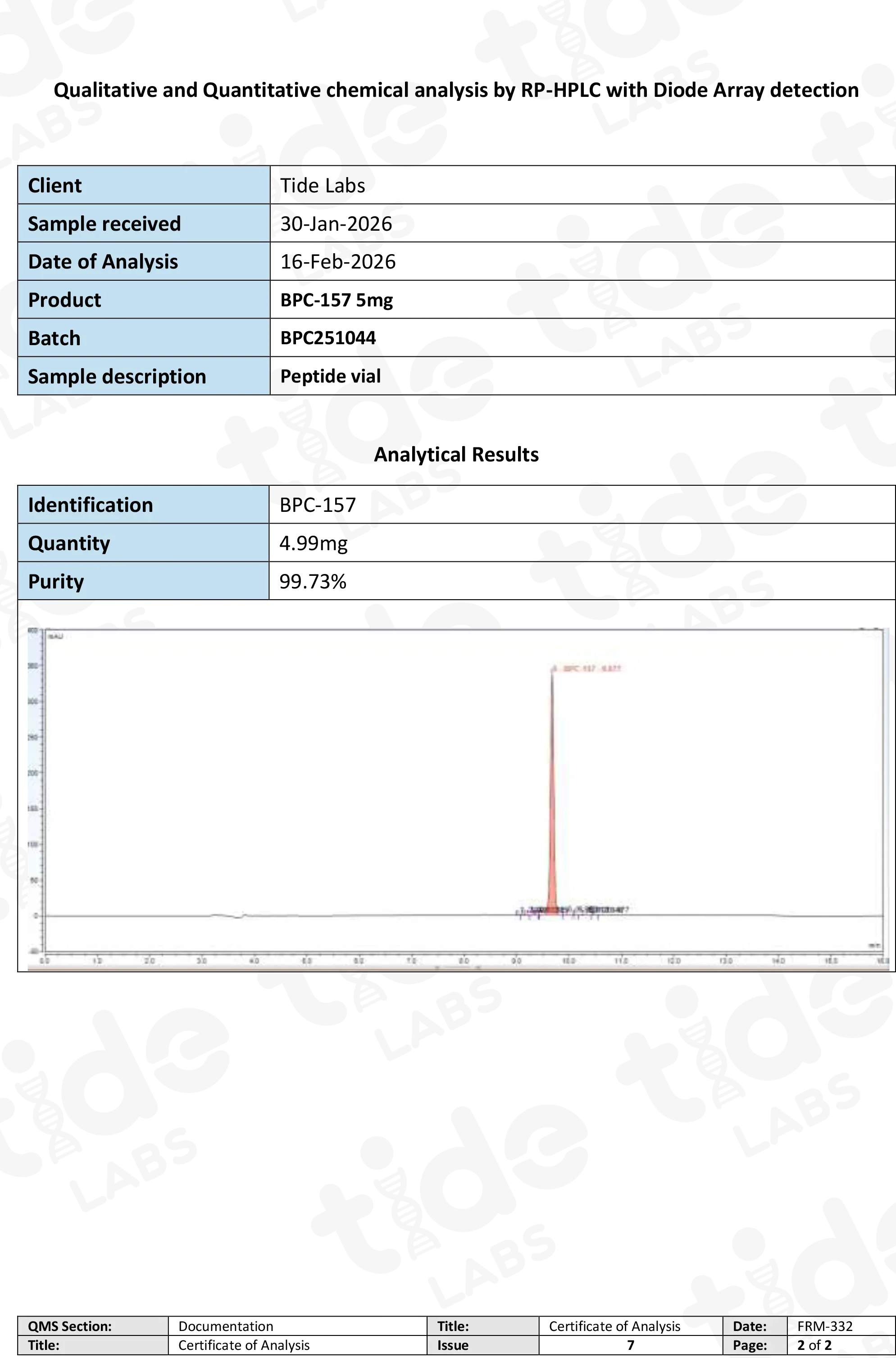 bpc 157 how to mix with water BPC-157 Dosage Calculator – Precise Peptide Dosing Tool main image 1
