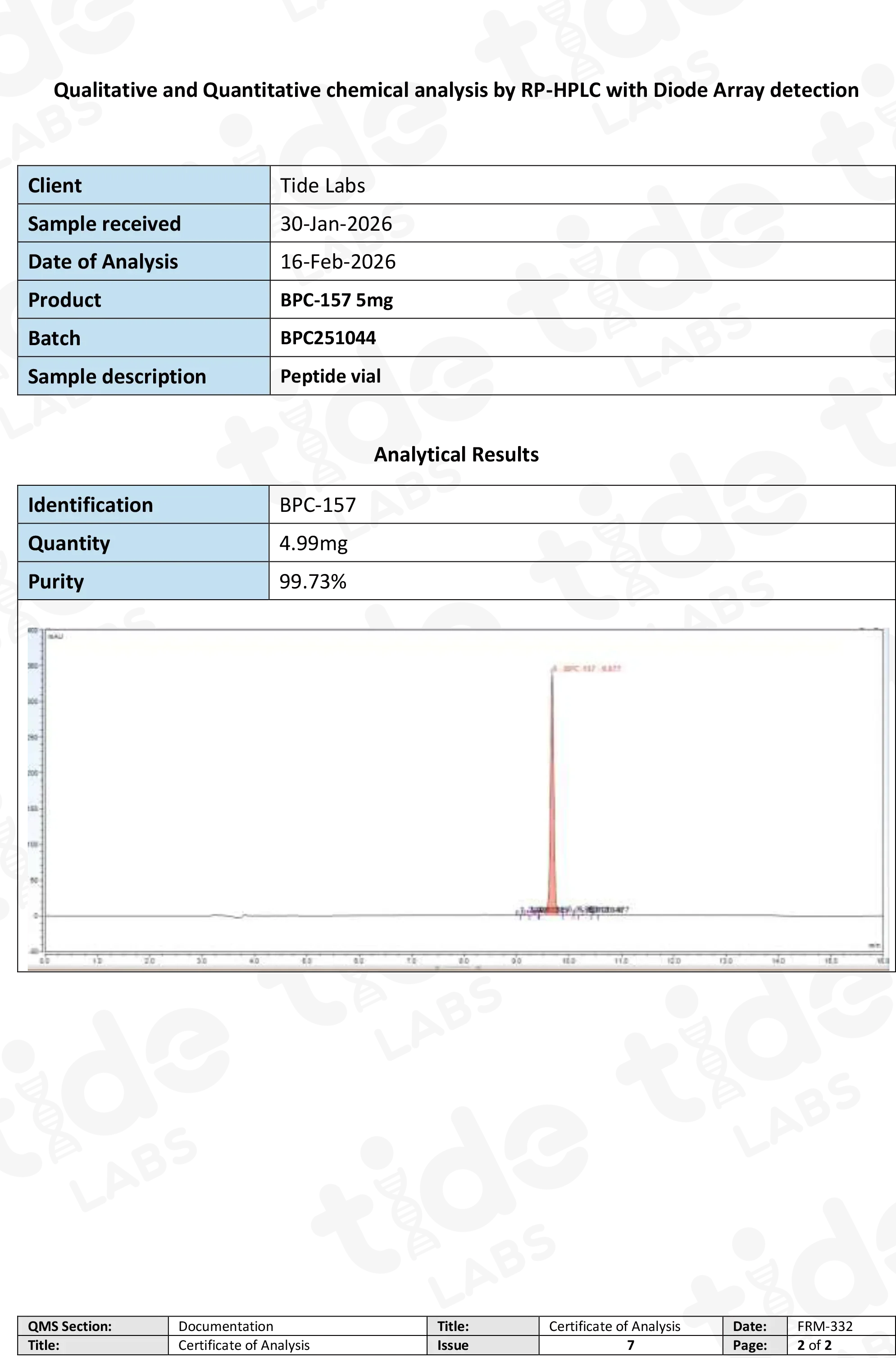 BPC-157 + TB500 + Bacteriostatic Water Research Kit (RUO) Tide Labs Tide Labs BPC-157 + TB500 + Bacteriostatic Water Research Kit (RUO) Tide Labs Tide Labs