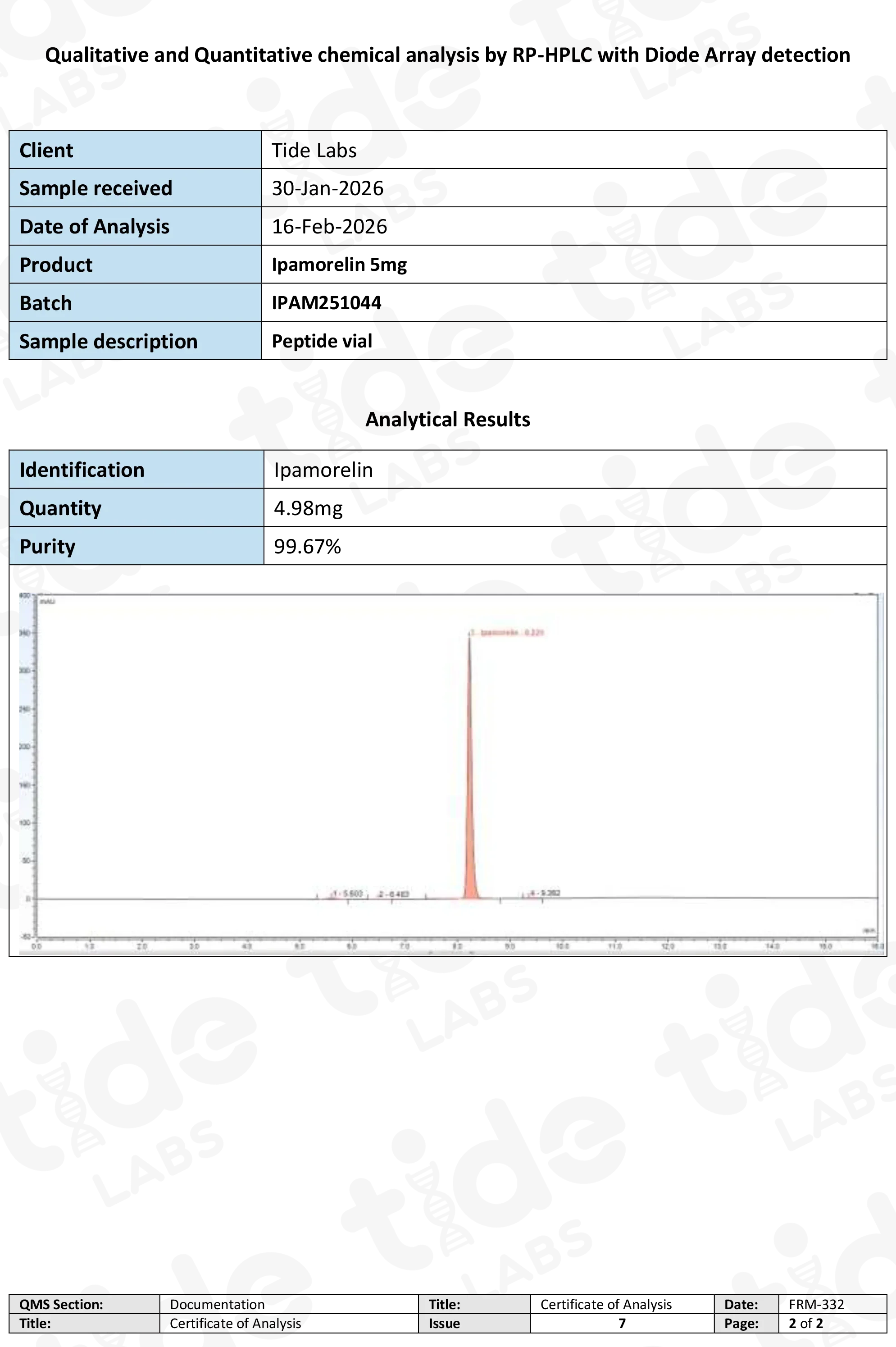 Ipamorelin 5mg Peptide Analytical Grade Lyophilized powder Tide Labs Ipamorelin 5mg Peptide Analytical Grade Lyophilized powder Tide Labs