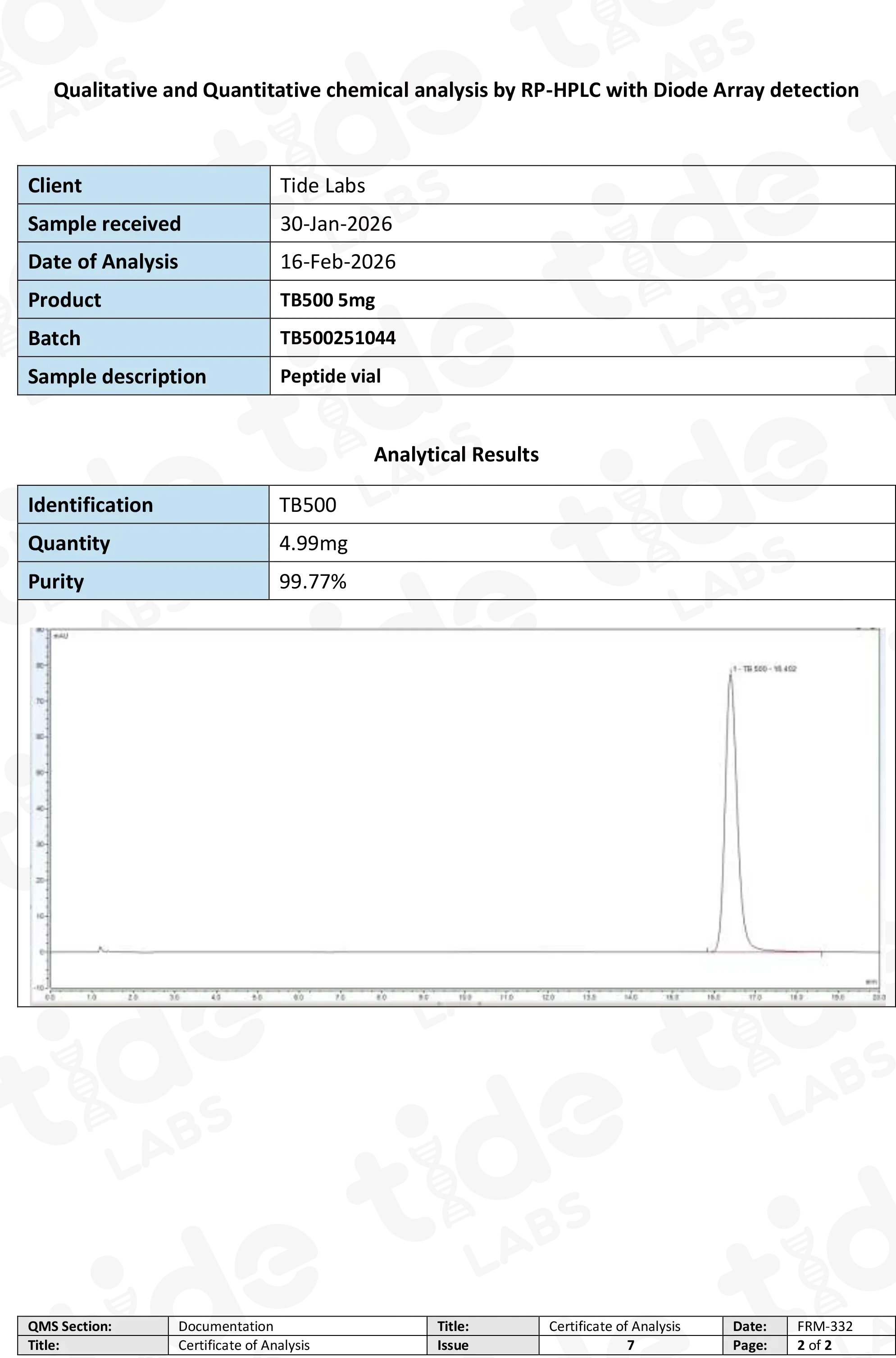 BPC-157 + TB-500 blend 10mg (RUO) Tide Labs Tide Labs BPC-157 + TB-500 blend 10mg (RUO) Tide Labs Tide Labs
