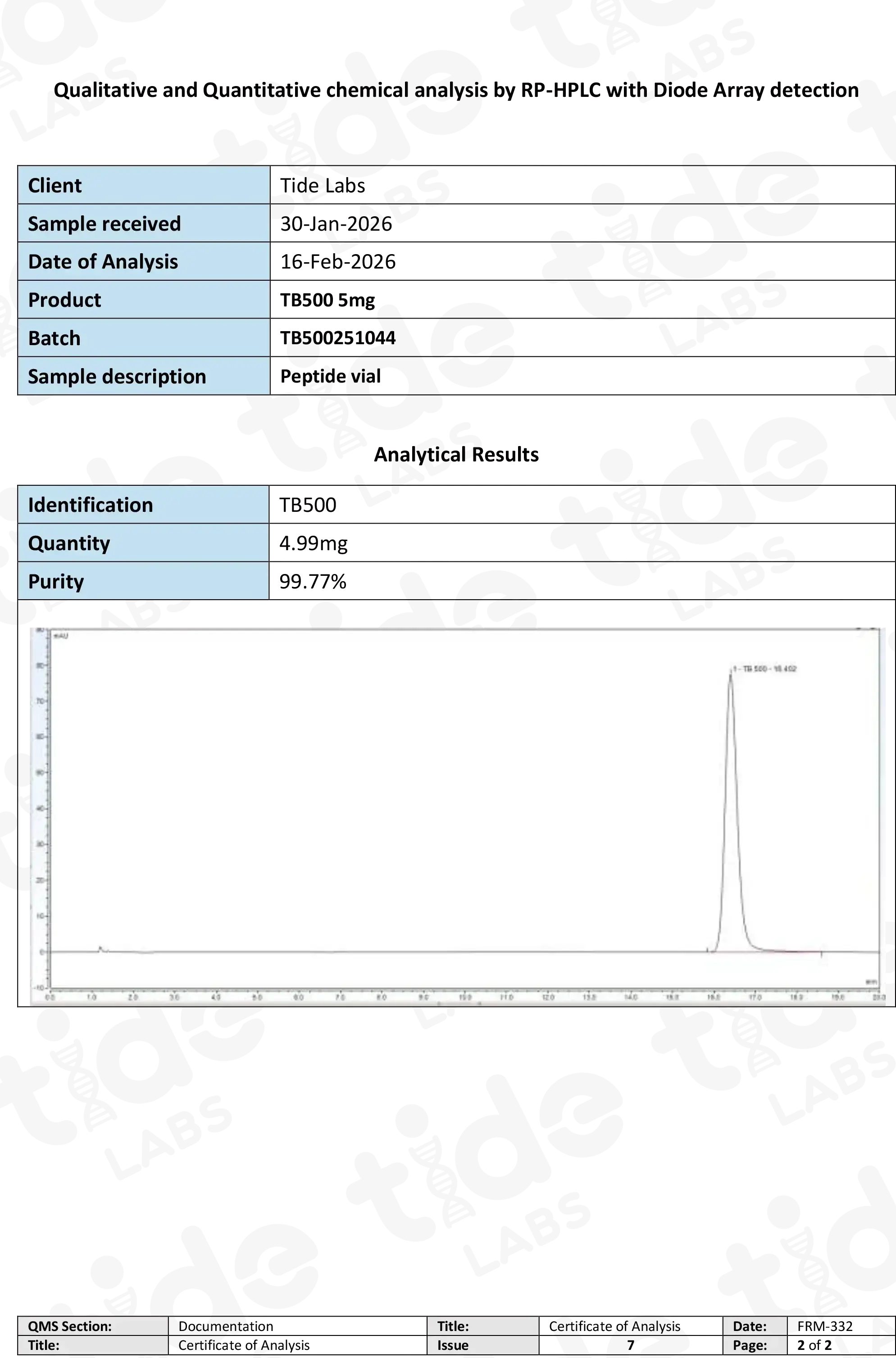 bpc 157 tb 500 ratio BPC-157 + TB500 + Bacteriostatic Water Research Kit (RUO) – Tide Labs